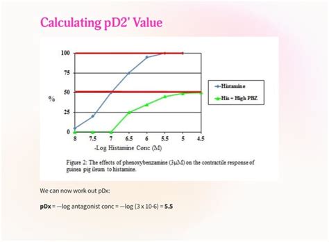 Pd2 dune values